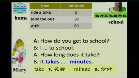 人教版英语七下Unit 3 Section A（2a-2e）课堂视频实录（李辉）