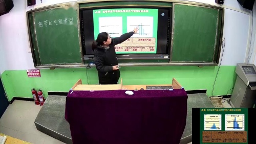 《热带的气候类型》湘教版地理七年级上册-执教老师：张春灵