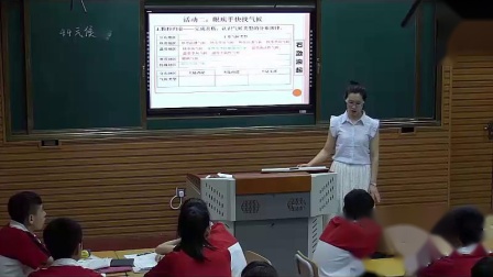 《4.4 气候》课堂教学实录-晋教版初中地理七年级上册