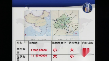 《第一节 地图的发展》优质课教学视频实录-粤人版初中地理七年级上册