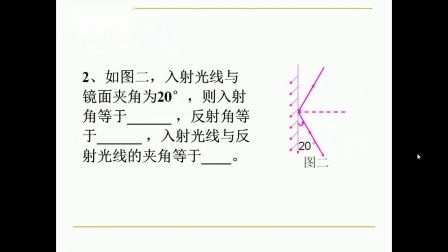 华师大版科学八下2.1《探究光反射的规律》课堂教学视频实录-潘超群