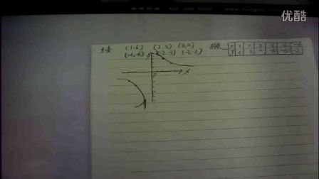 人教版初中数学九上《反比例函数的图象和性质》河南付文明