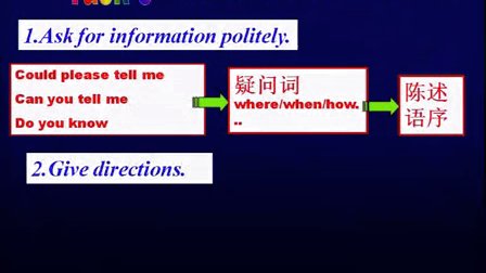 郑州市优质课《Unit3 could you please tell me where the restrooms are？》人教版英语九上，郑州市五十七中：卢星辰